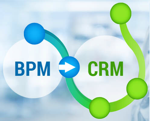 Лучшие CRM и BPM системы для строительного бизнеса с возможностью учета финансов в каждой сделке
